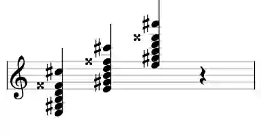 Sheet music of E 13#9 in three octaves
